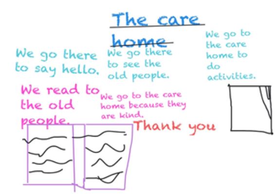 Year 2 Care Home graphic