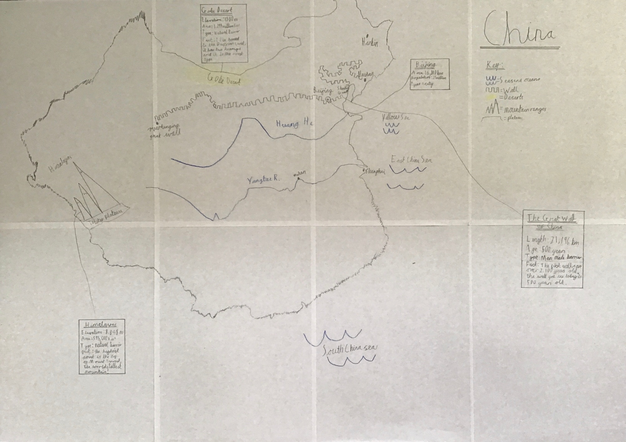 Year 5 explore The Great Wall of China
