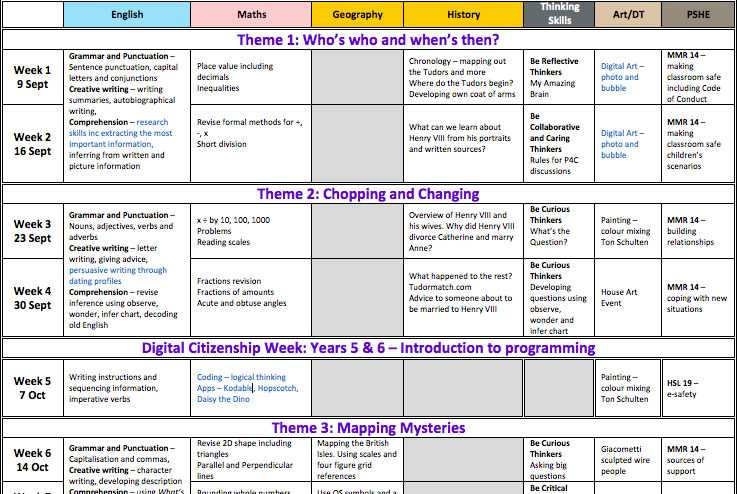 life is changing essay with outline