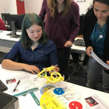 Human Genome Campus 2018 trip